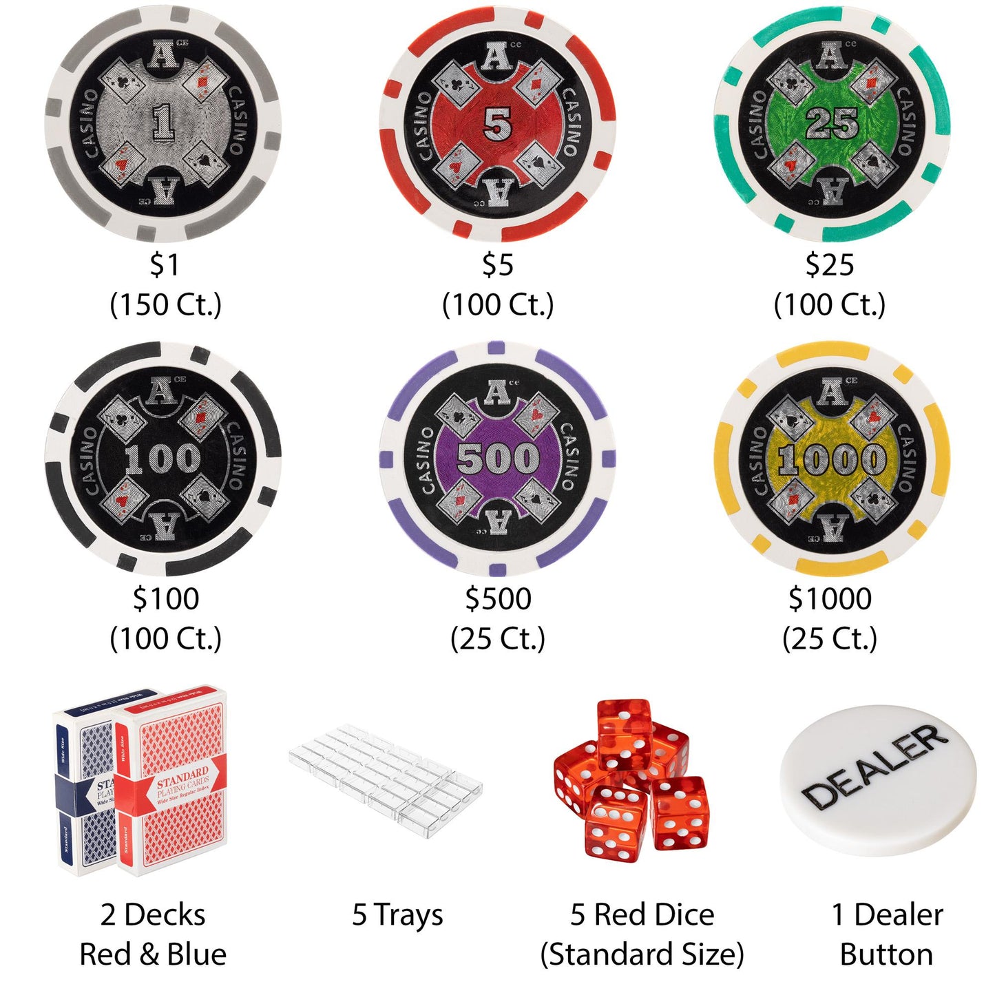 500 Ace Casino Poker Chips with Claysmith Aluminum Case