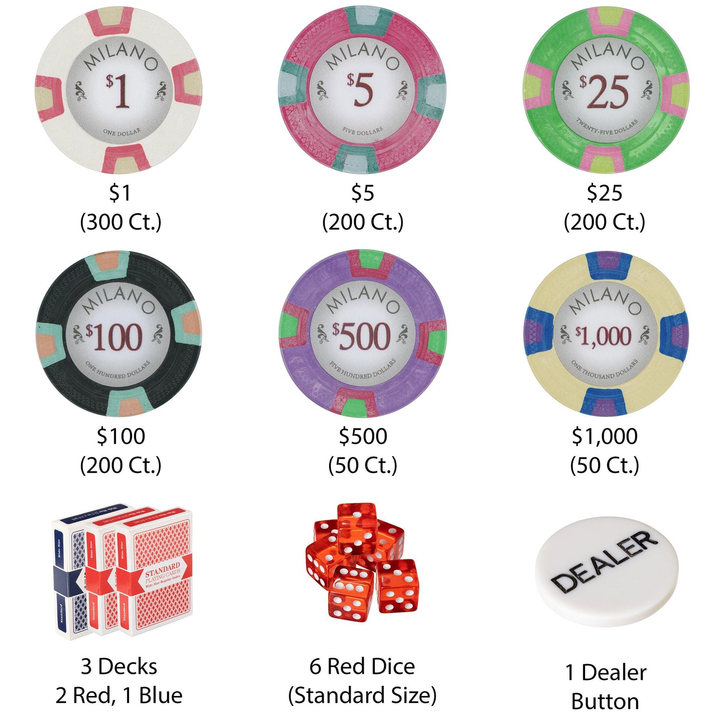 1000 Milano Poker Chips with Aluminum Case