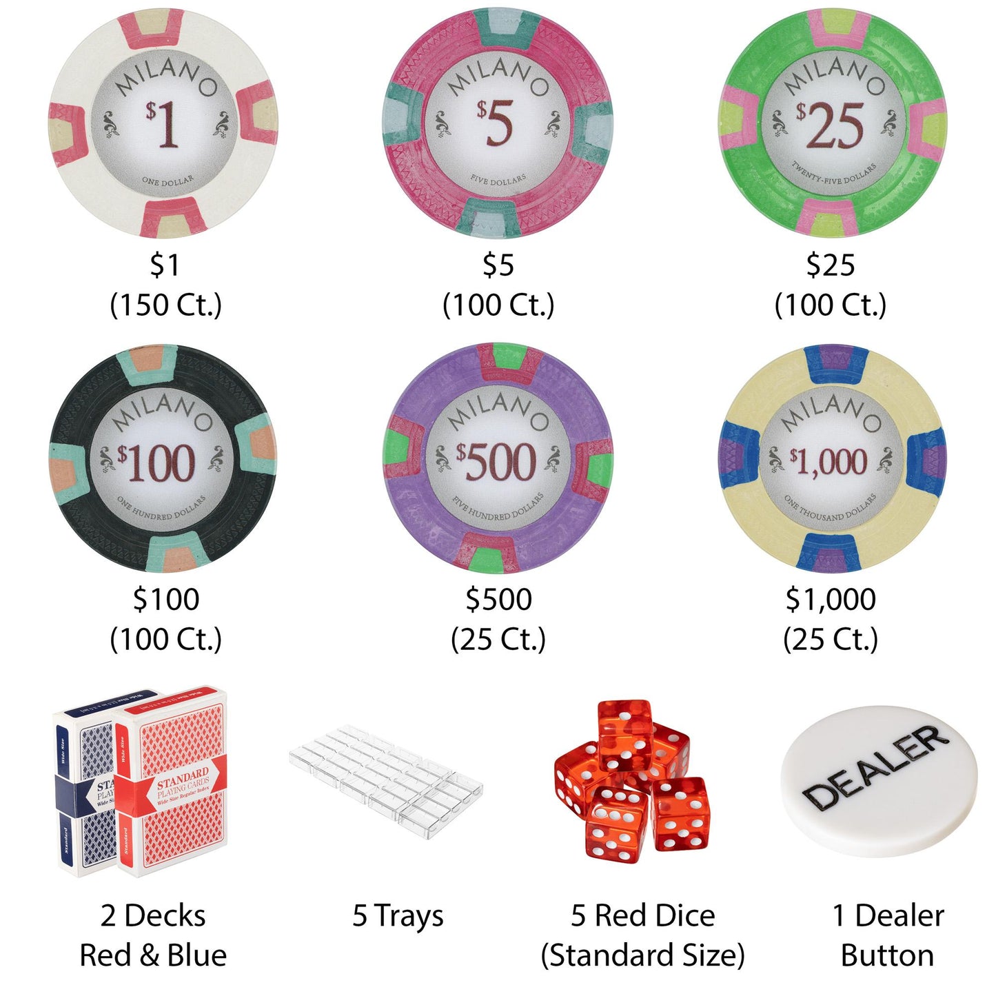 500 Milano Poker Chips with Claysmith Aluminum Case