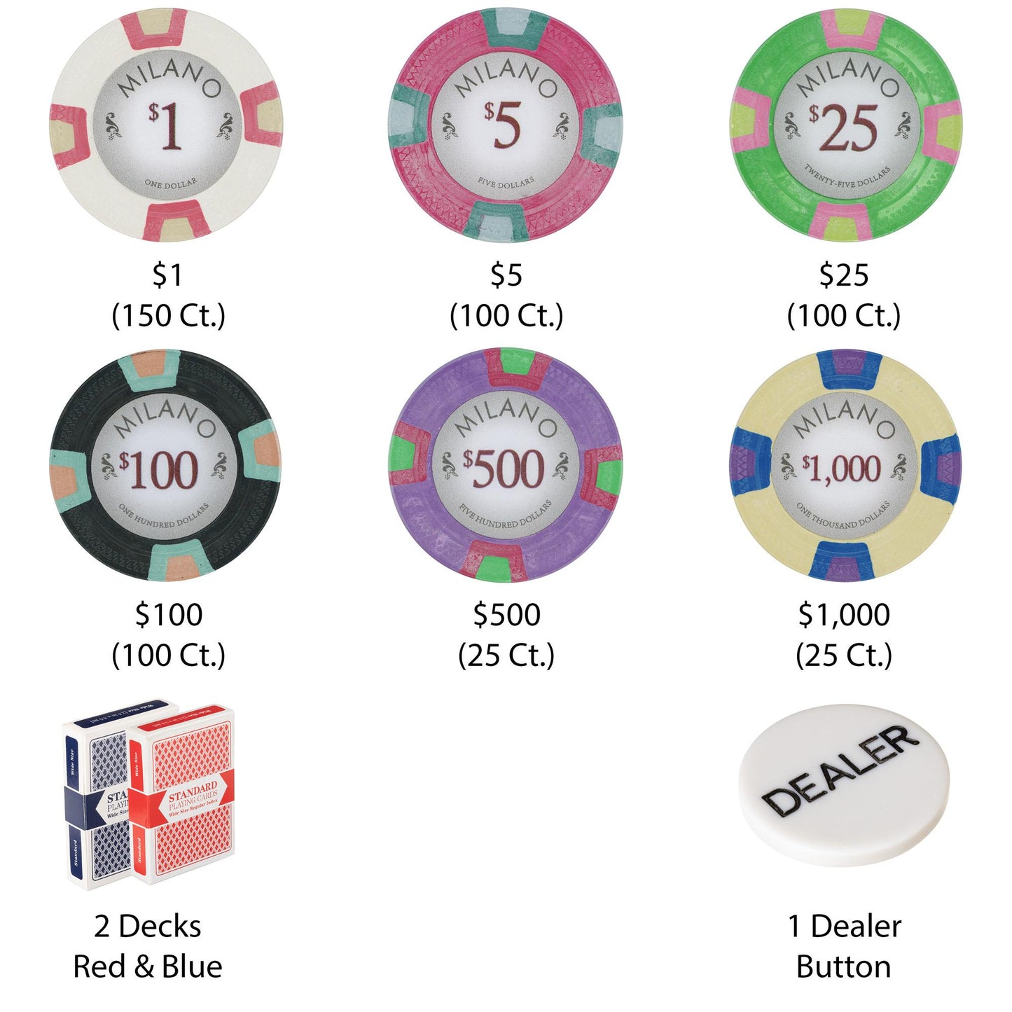 500 Milano Poker Chips with Mahogany Case