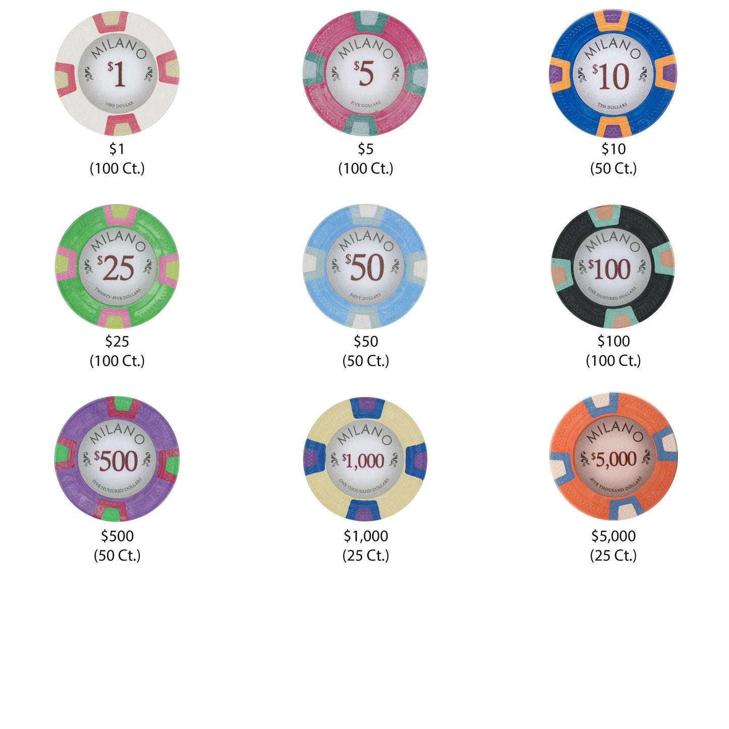 600 Milano Poker Chips with Acrylic Carrier