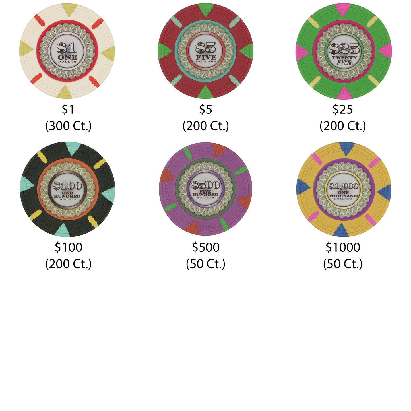 1000 Mint Poker Chips with Acrylic Carrier