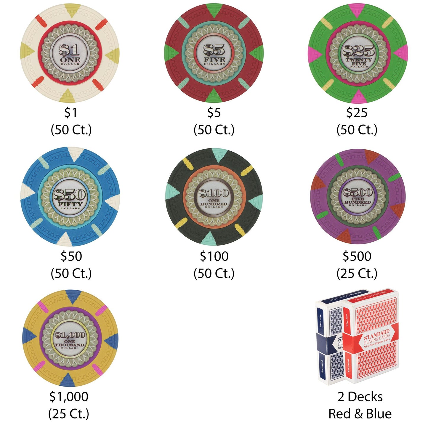 300 Mint Poker Chips with Wooden Carousel
