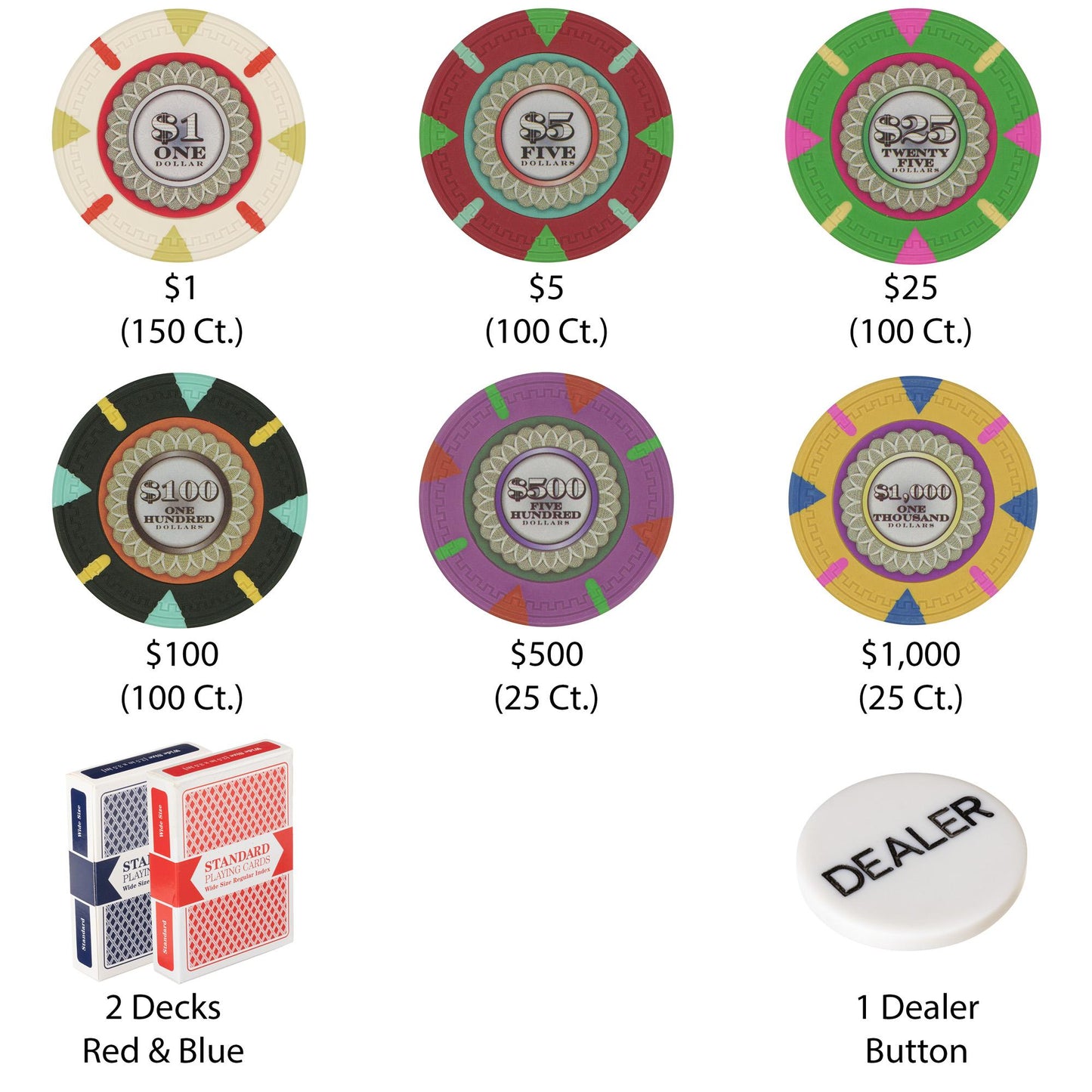500 Mint Poker Chips with Mahogany Case