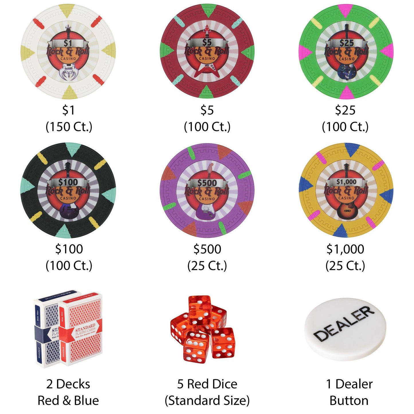 500 Rock & Roll Poker Chips with Aluminum Case