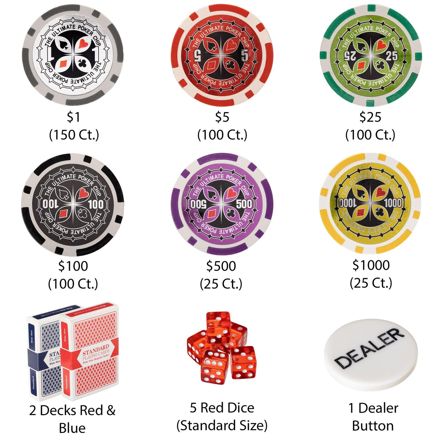 500 Ultimate Poker Chips with Black Aluminum Case