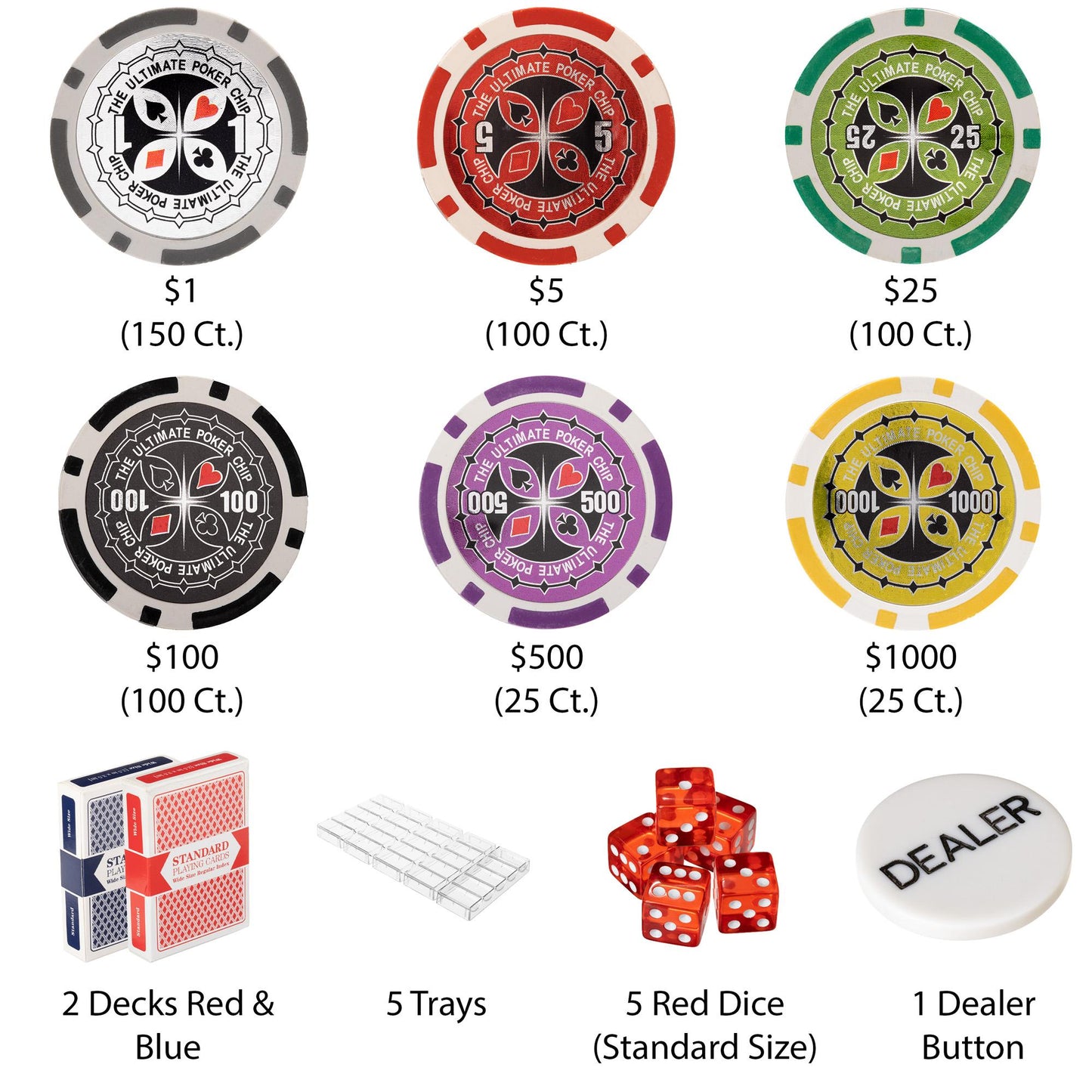 500 Ultimate Poker Chips with Claysmith Aluminum Case
