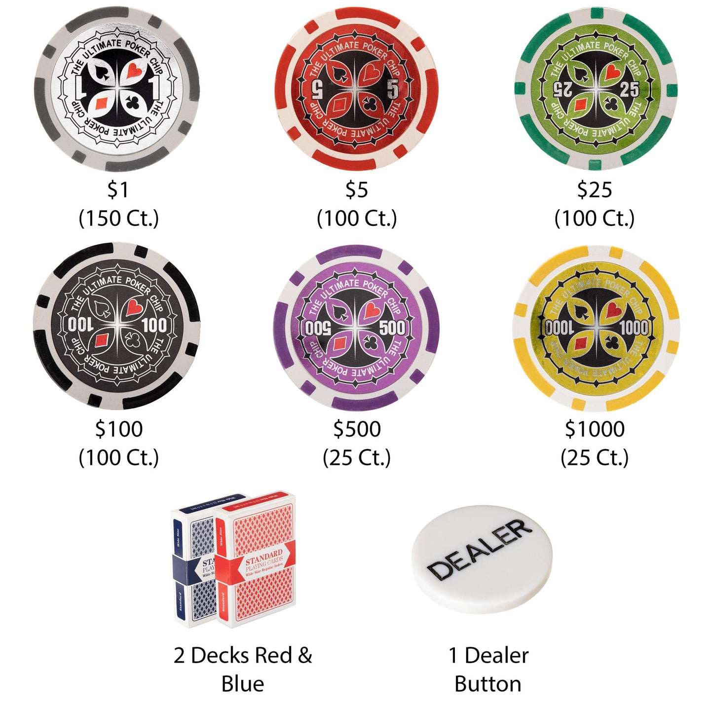 500 Ultimate Poker Chips with Mahogany Case