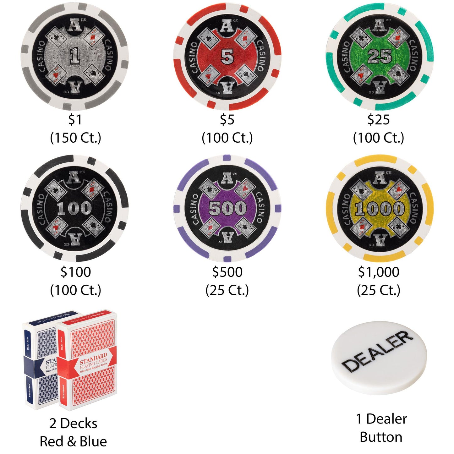 500 Ace Casino Poker Chips with Hi Gloss Case