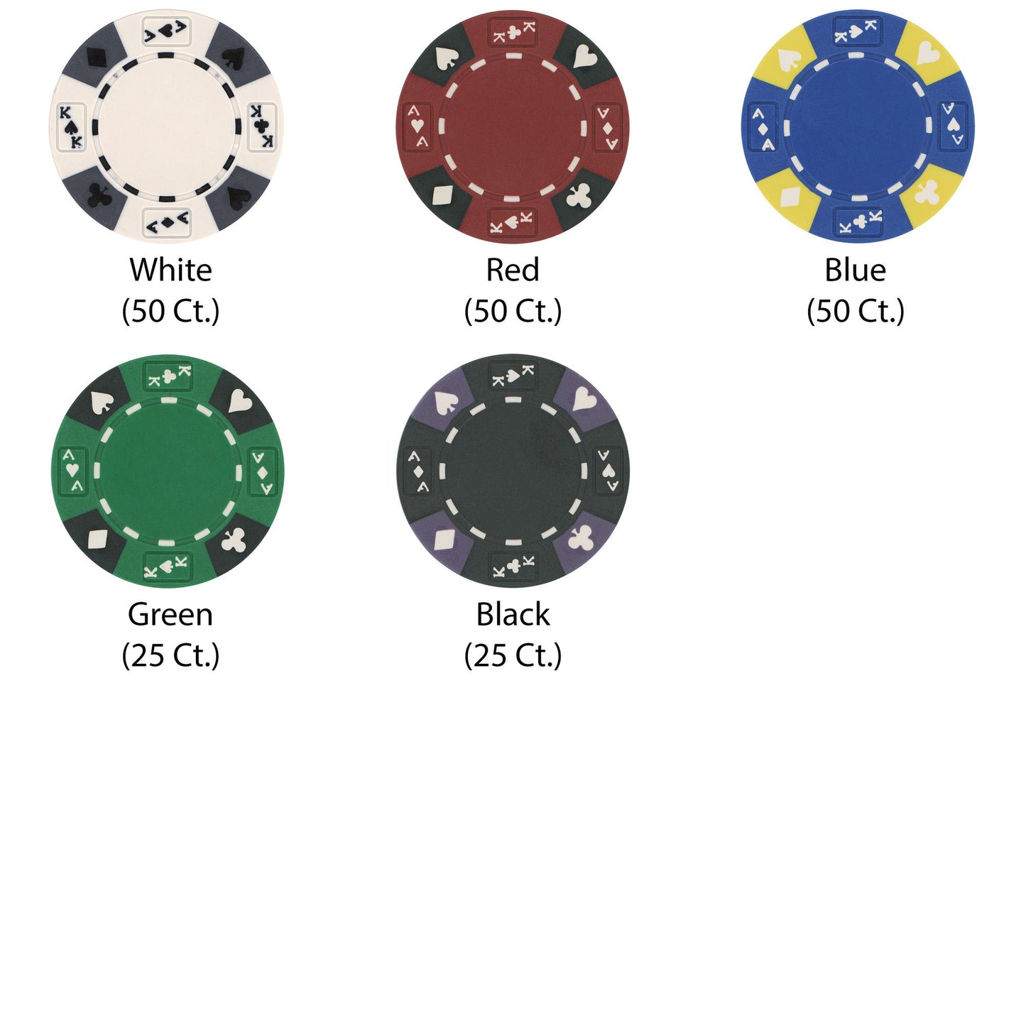200 Ace King Suited Poker Chips with Acrylic Tray