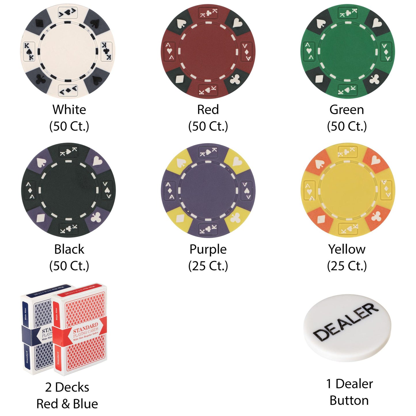300 Ace King Suited Poker Chips with Walnut Case
