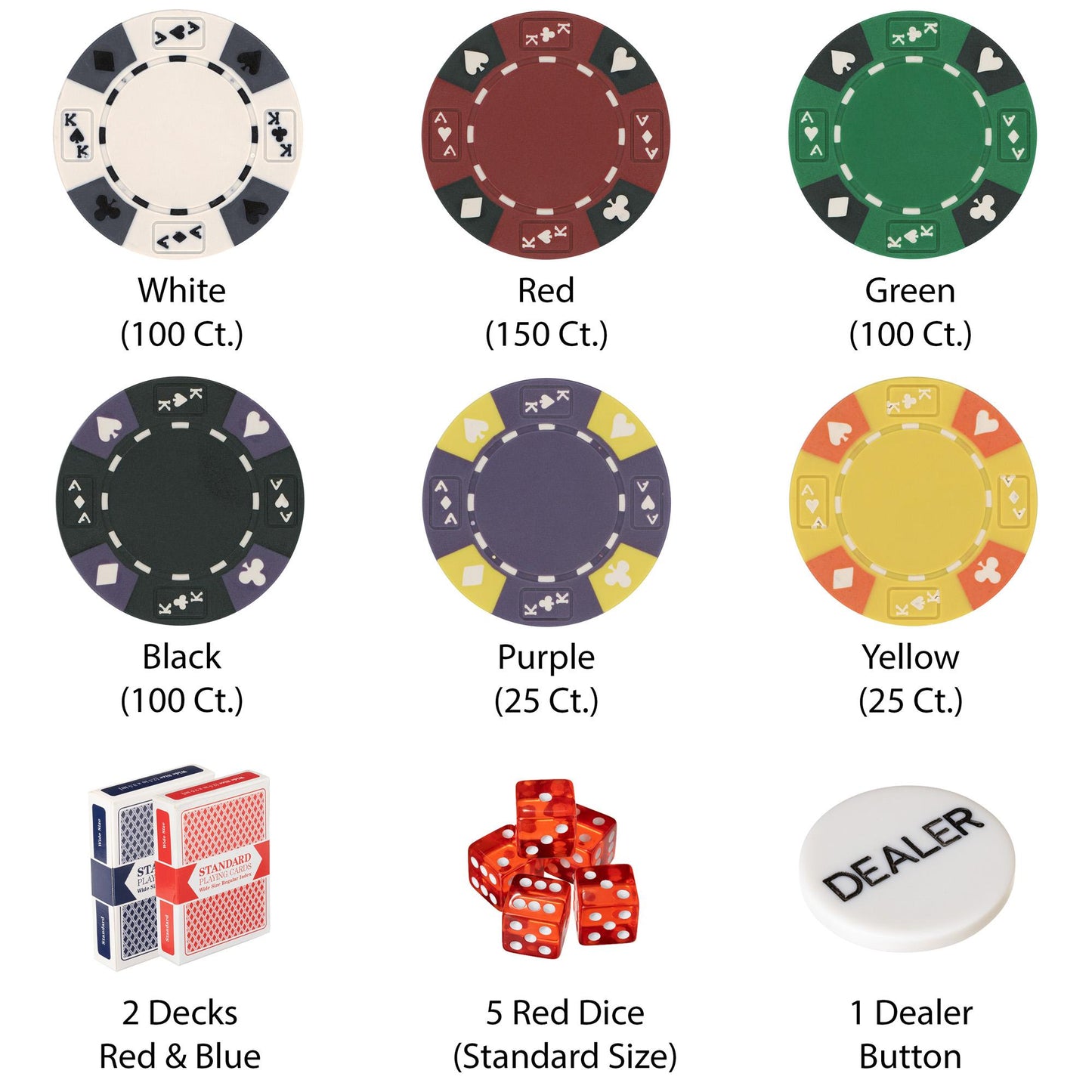 500 Ace King Suited Poker Chips with Aluminum Case