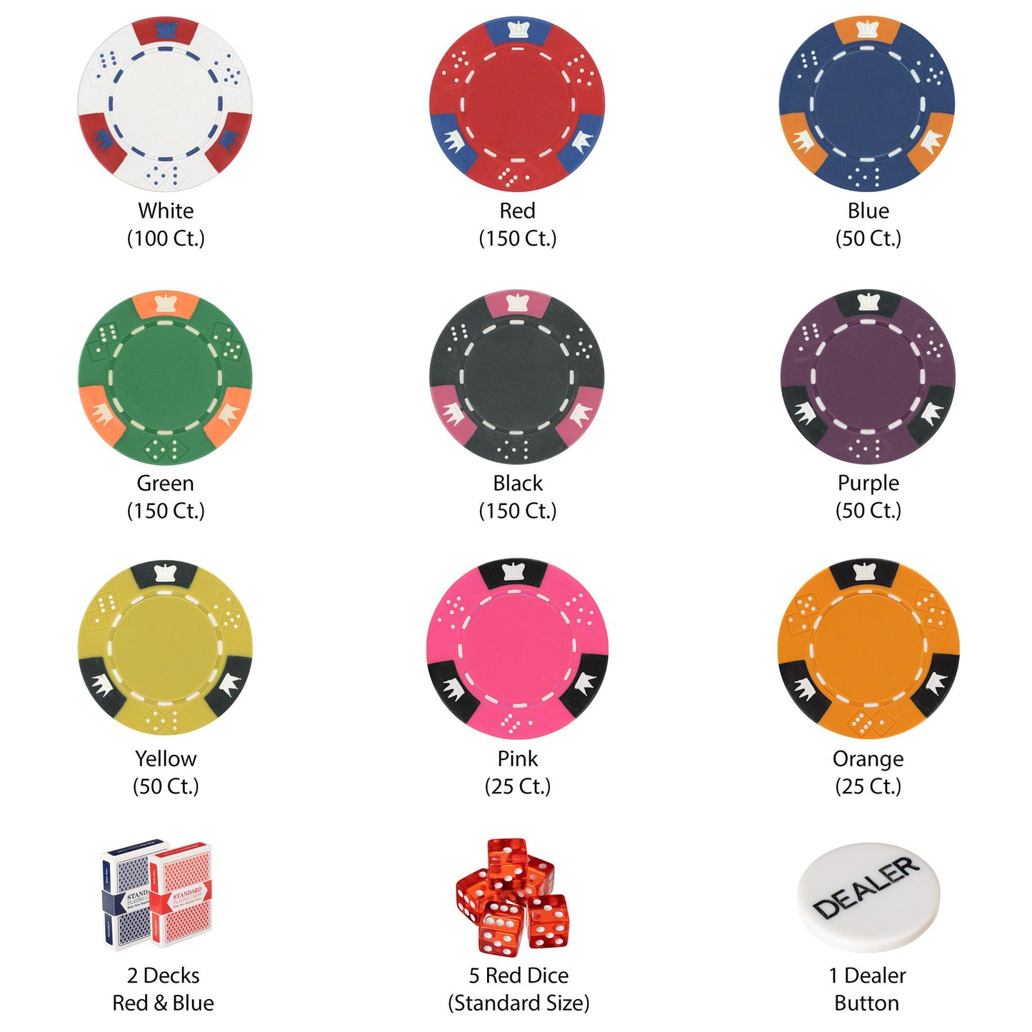 750 Crown and Dice Poker Chips with Aluminum Case