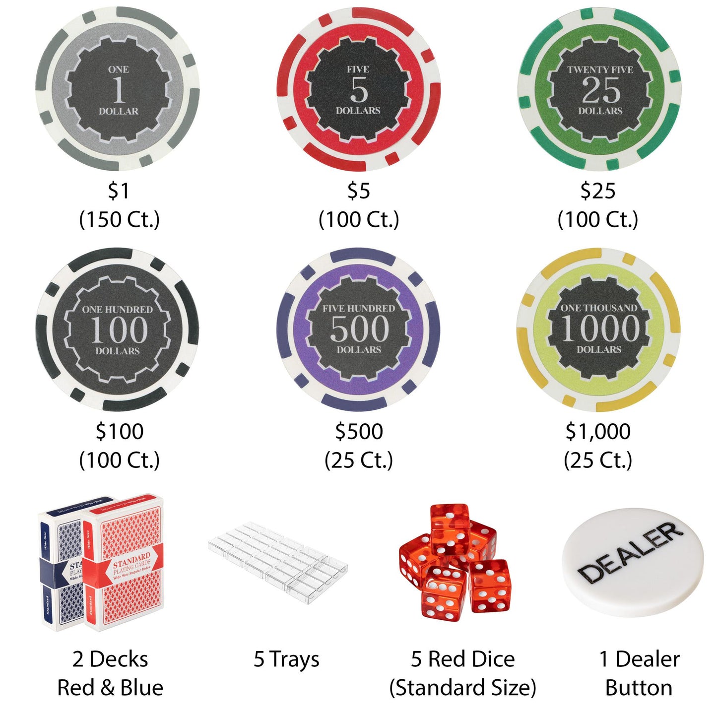 500 Eclipse Poker Chips with Claysmith Aluminum Case