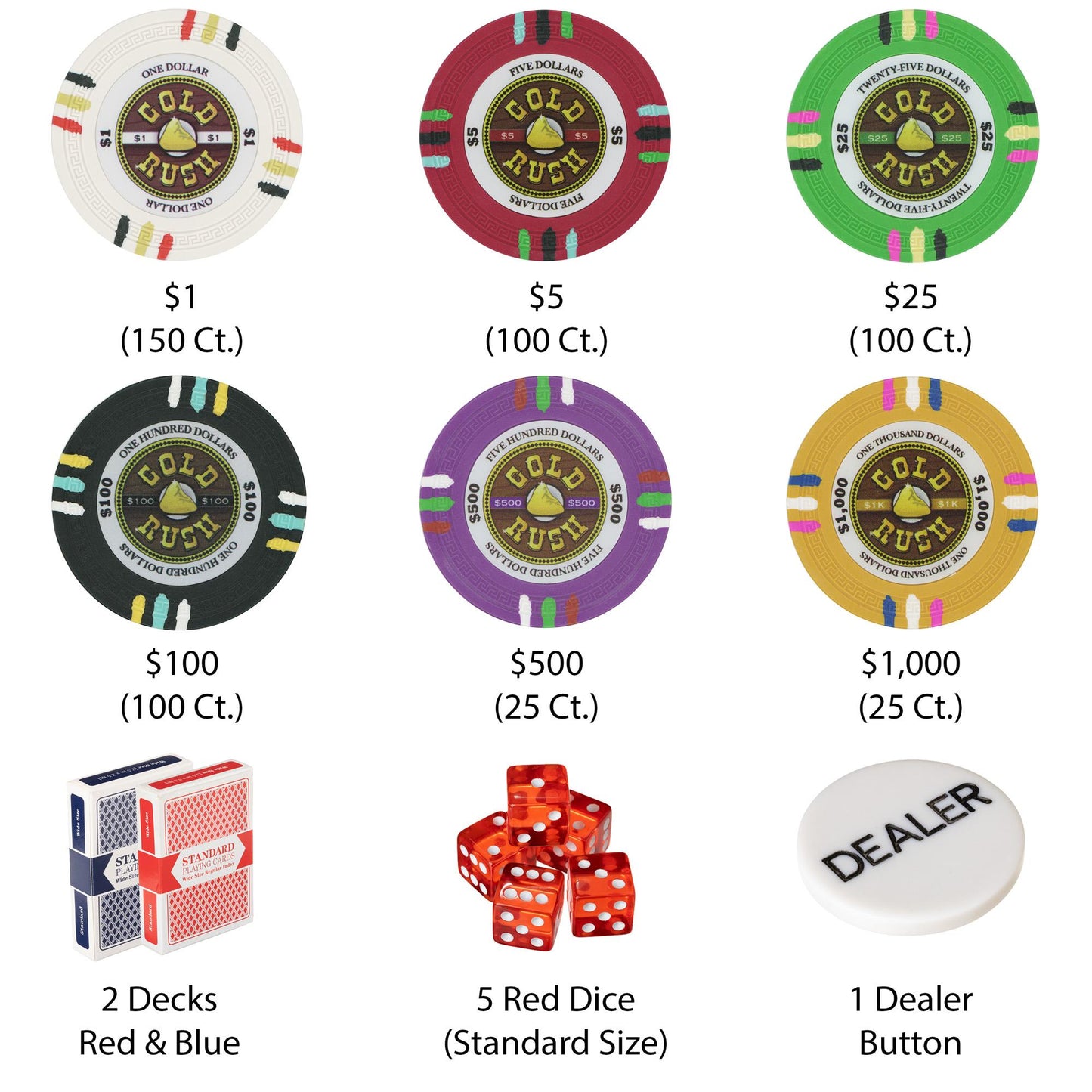 500 Gold Rush Poker Chips with Aluminum Case