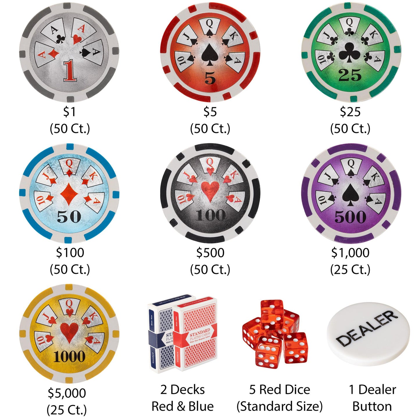 300 Hi Roller Poker Chips with Aluminum Case