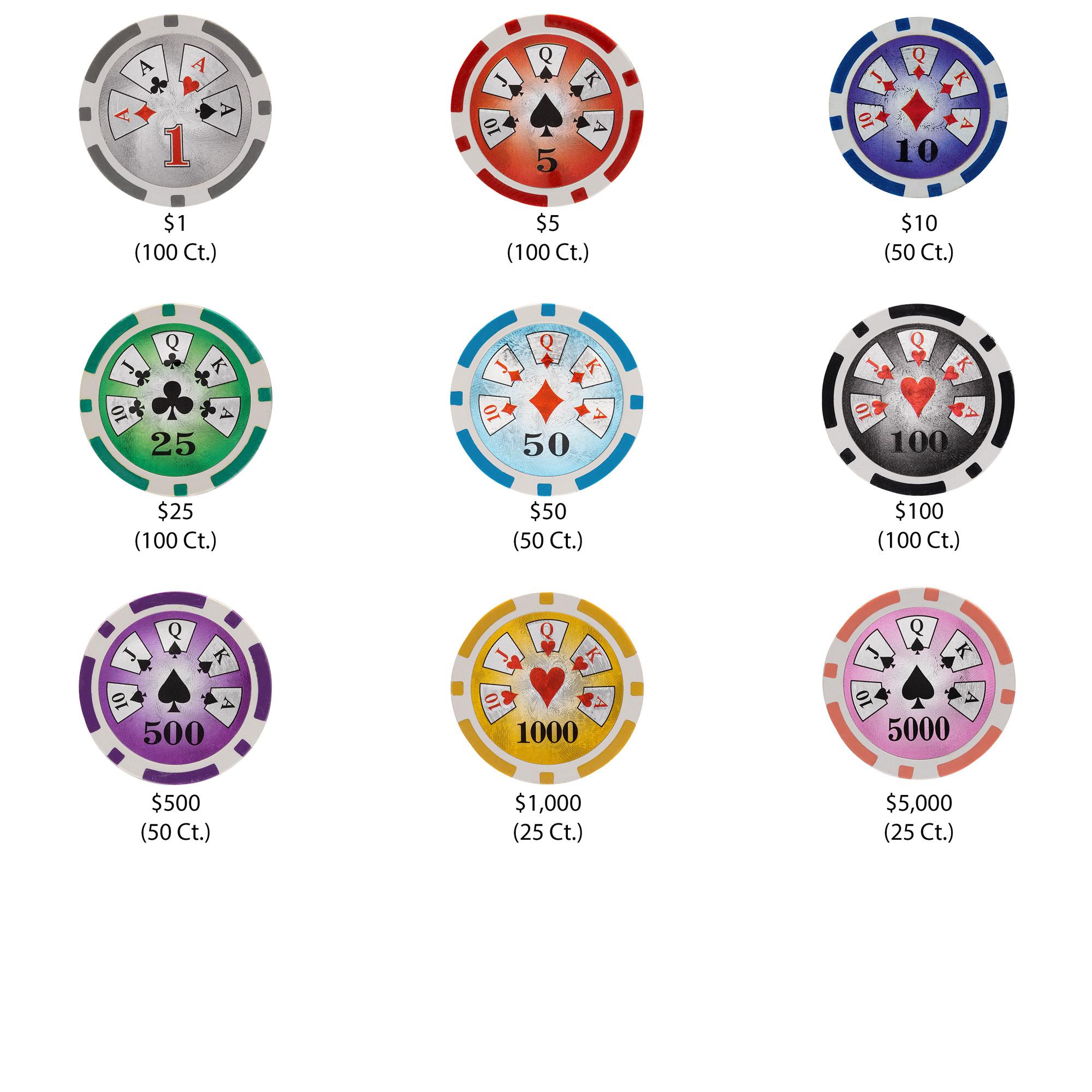 600 Hi Roller Poker Chips with Acrylic Carrier chipcave