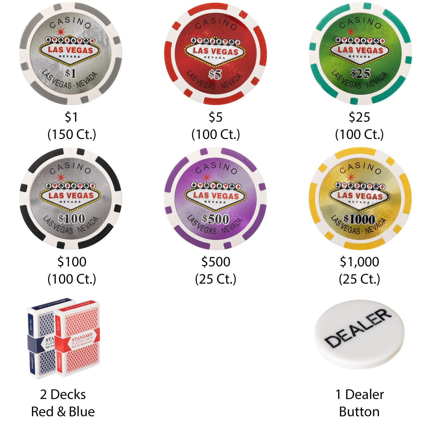 500 Las Vegas Poker Chips with Hi Gloss Case