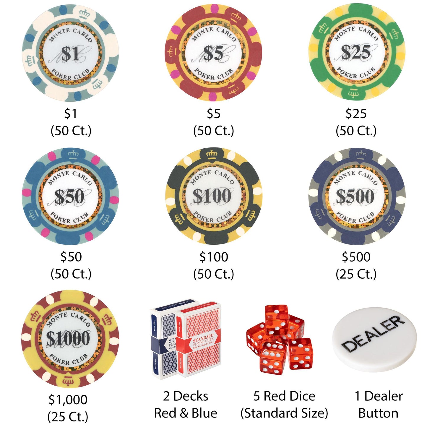300 Monte Carlo Poker Chips with Aluminum Case