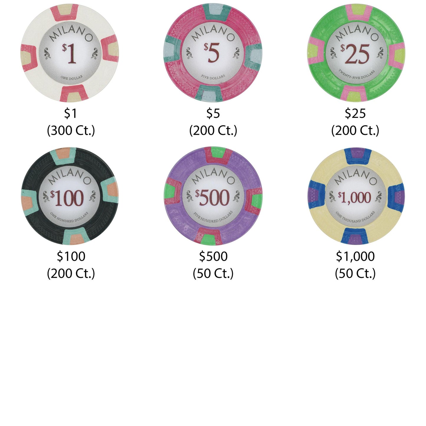 1000 Milano Poker Chips with Acrylic Carrier
