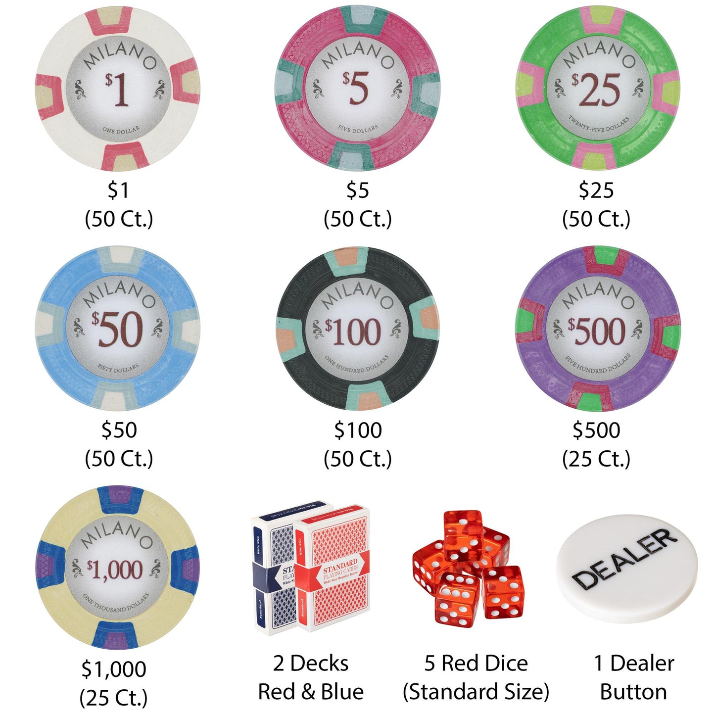 300 Milano Poker Chips with Aluminum Case