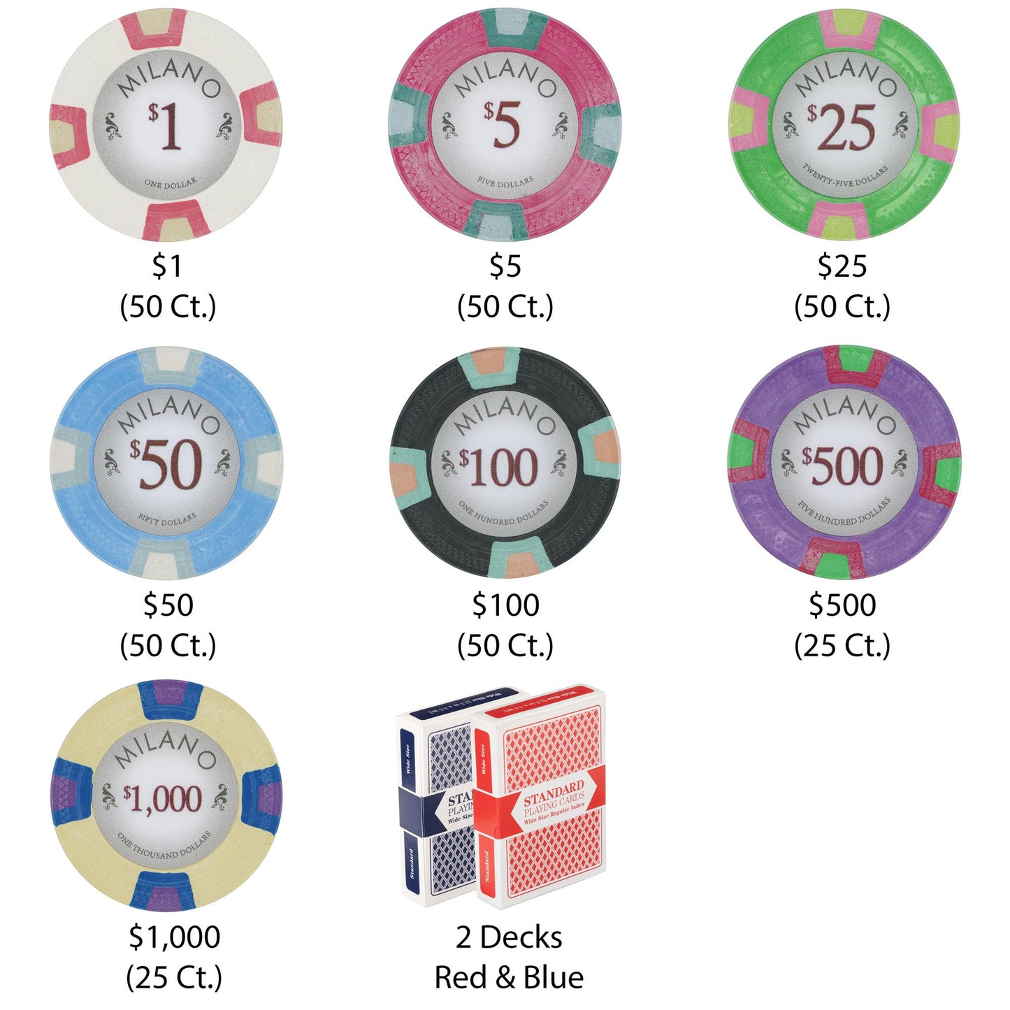 300 Milano Poker Chips with Wooden Carousel