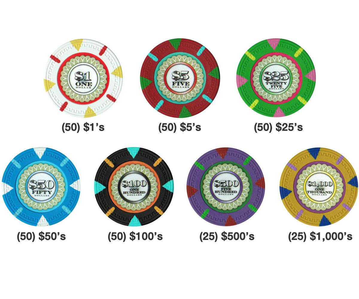 300 Mint Poker Chips with Aluminum Case