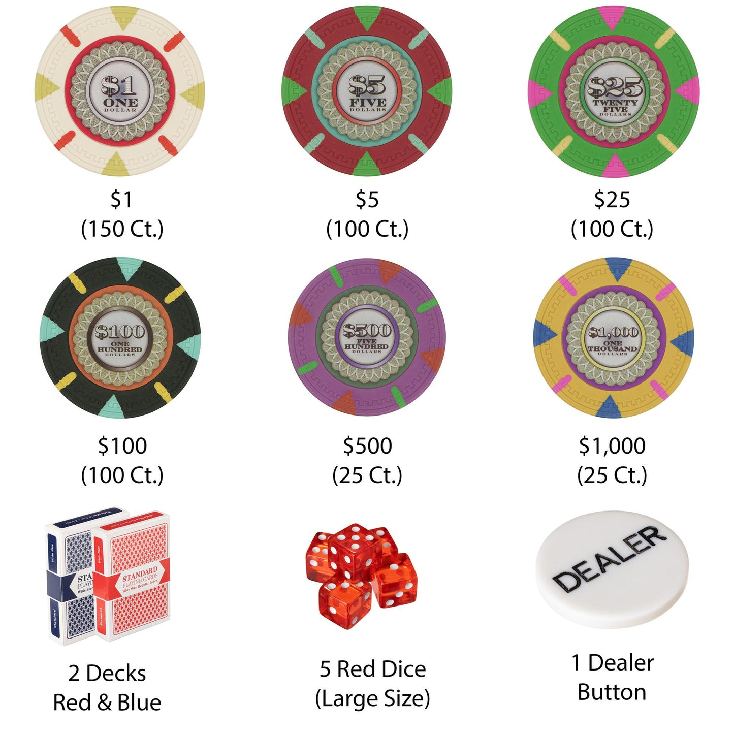 500 Mint Poker Chips with Walnut Case
