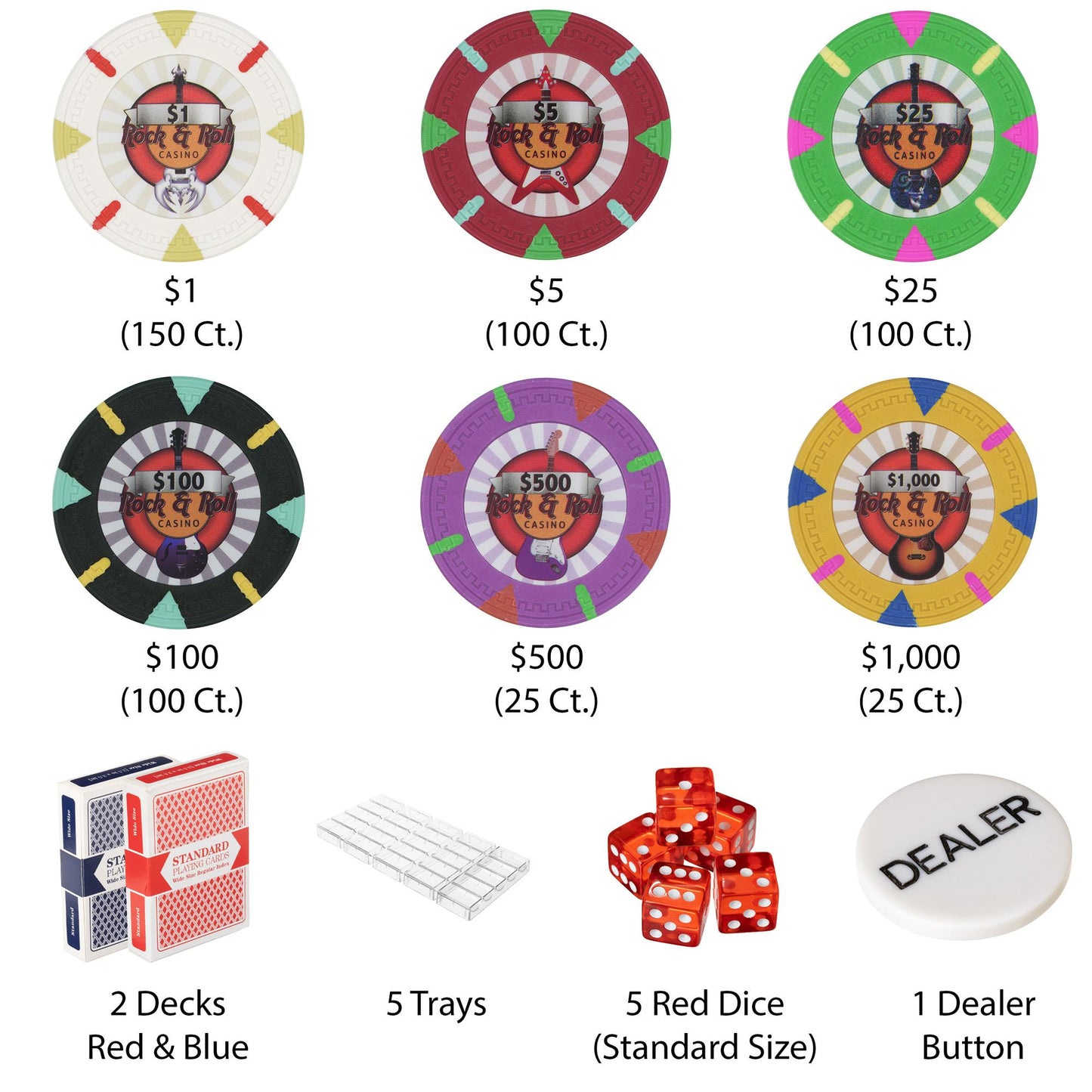500 Rock & Roll Poker Chips with Claysmith Aluminum Case