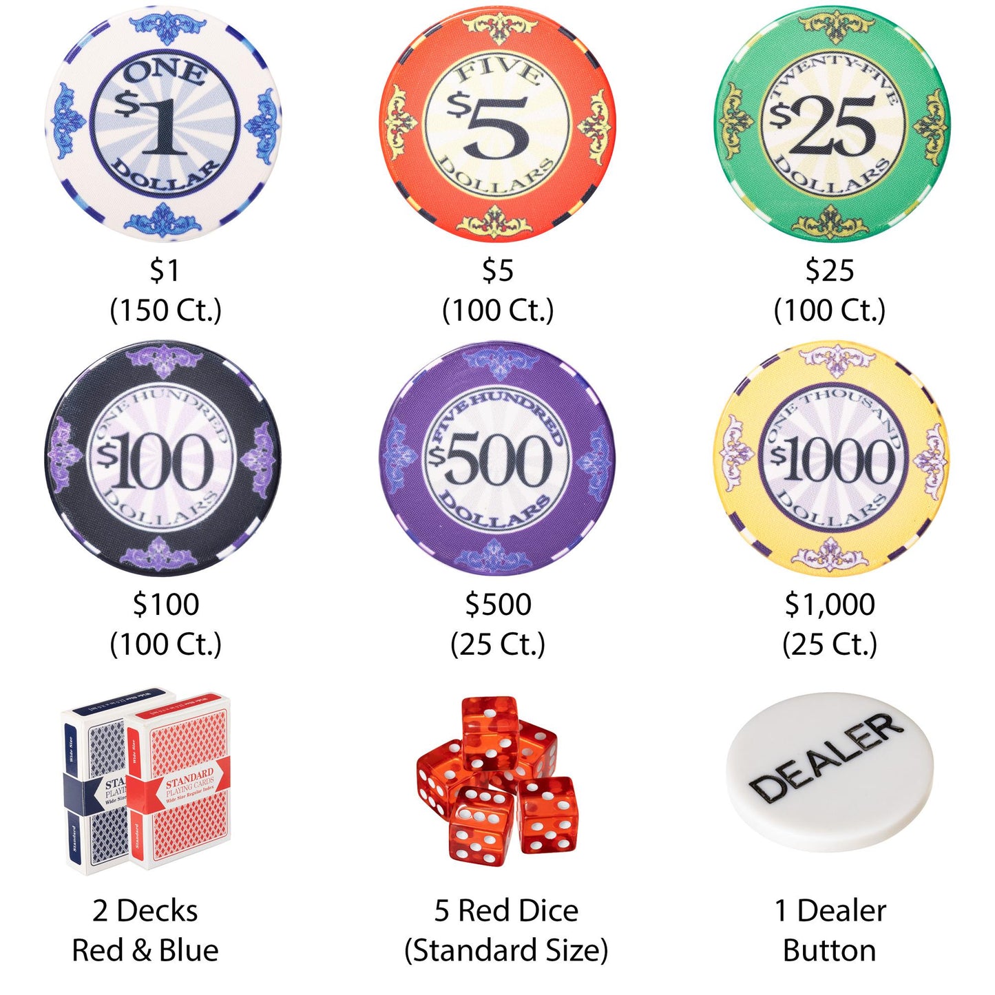 500 Scroll Poker Chips with Aluminum Case