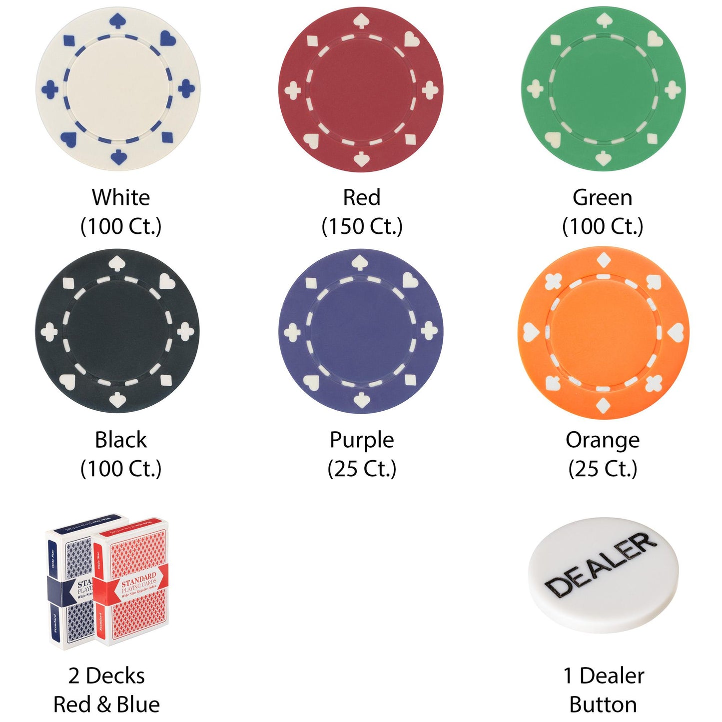 500 Suited Poker Chips with Hi Gloss Case