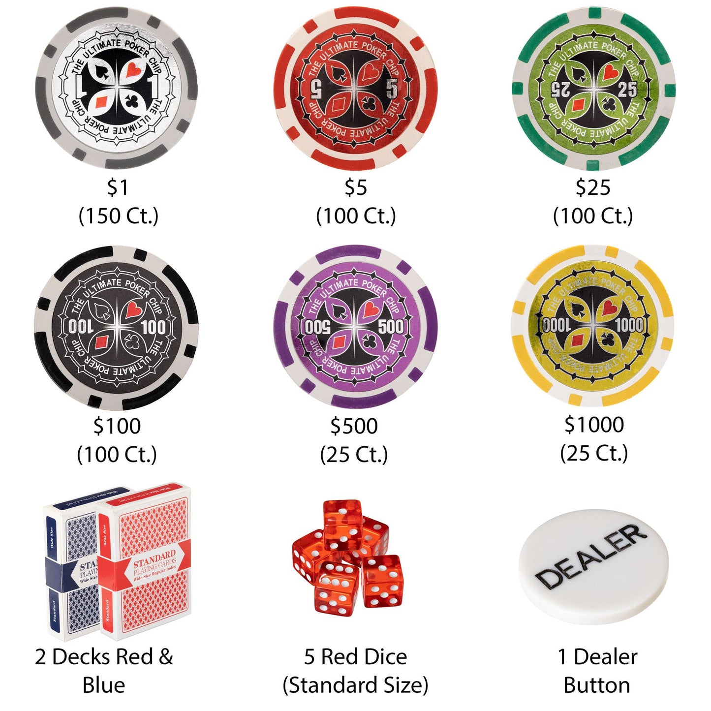 500 Ultimate Poker Chips with Aluminum Case