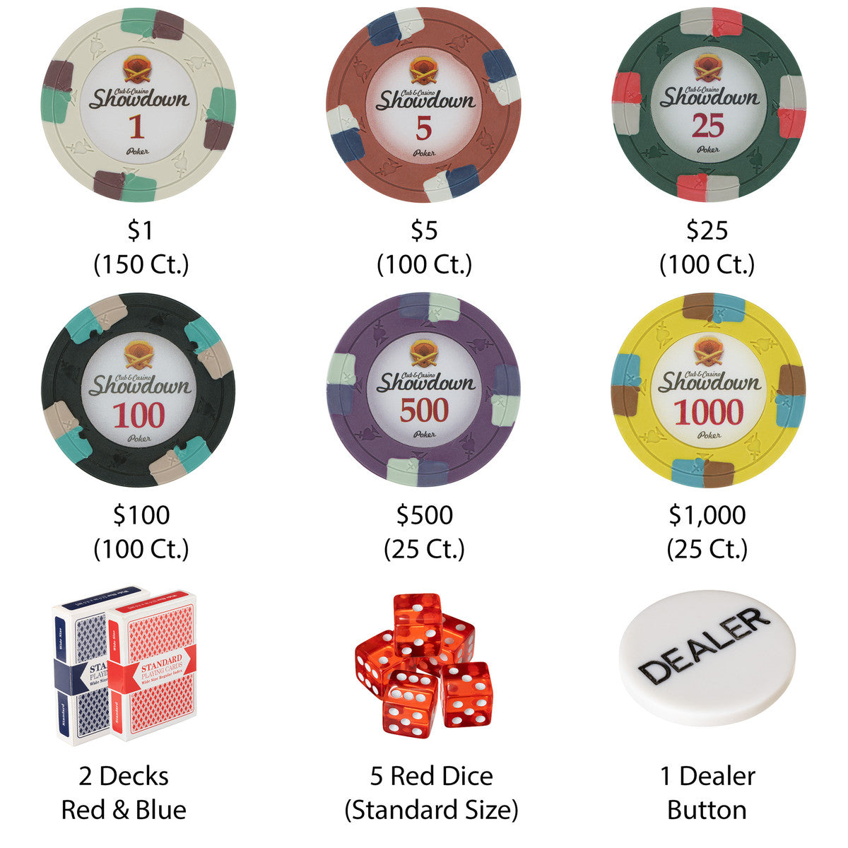 500 Showdown Poker Chips with Aluminum Case